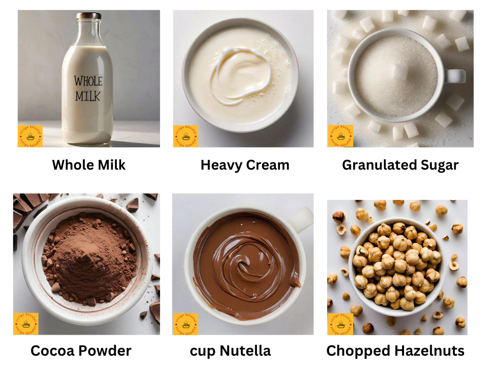 Chocolate Hazelnut Gelato recipe 