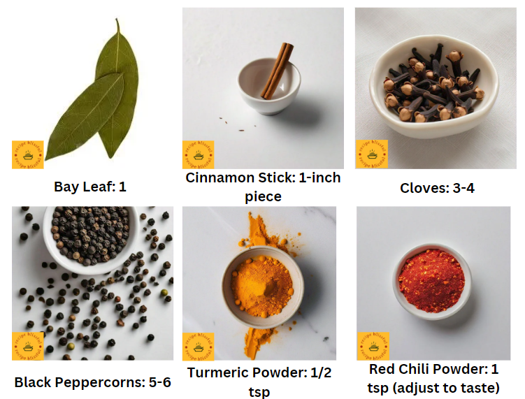 Chicken Keema Recipe Ingredients